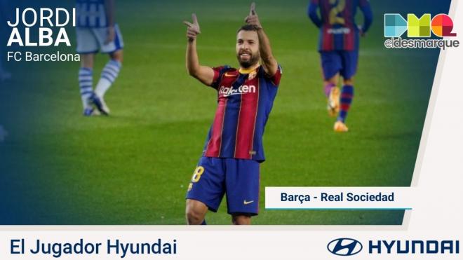 Jordi Alba, Jugador Hyundai.