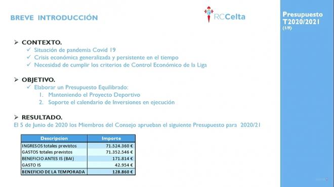 Presupuesto de la temporada 2020/21 (Foto: RC Celta).