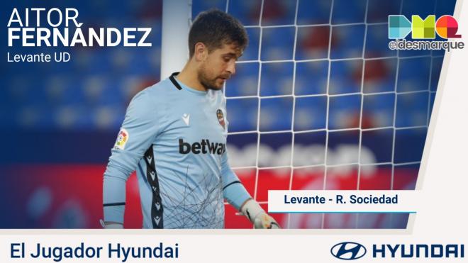 Aitor Fernández, Jugador Hyundai del Levante-Real Sociedad.