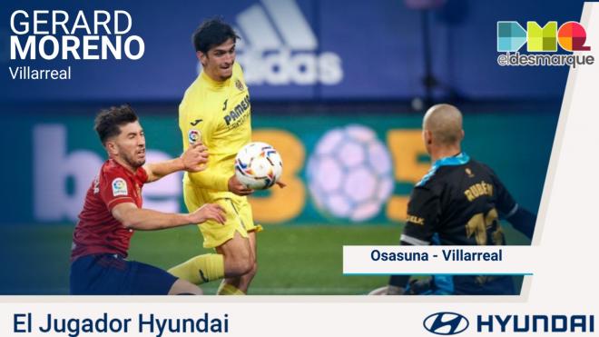 Gerard Moreno, jugador Hyundai del Osasuna-Villarreal.