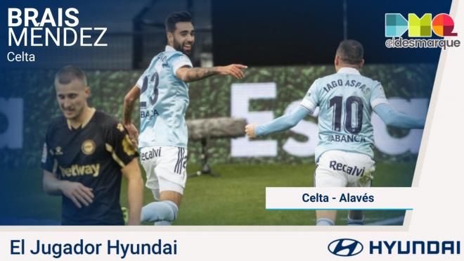 Brais Méndez, Jugador Hyundai del Celta-Alavés.