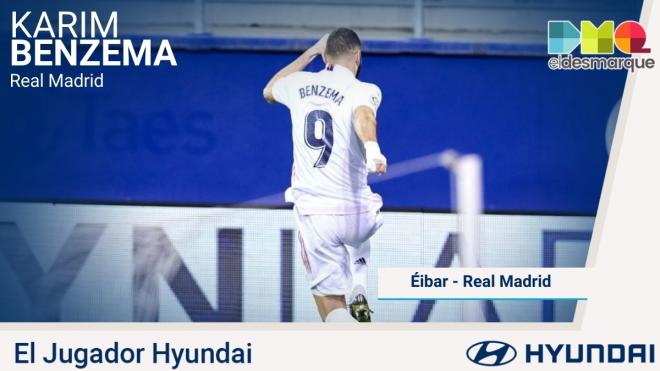 Karim Benzema, jugador Hyundai del Eibar-Real Madrid.