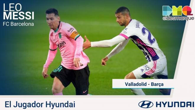 Messi, Jugador Hyundai.