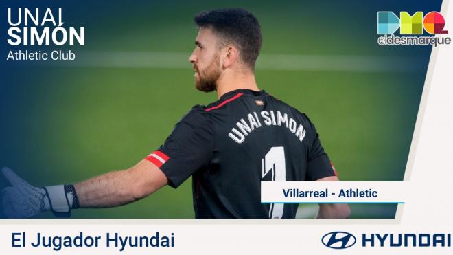 Unai Simón, Jugador Hyundai del Villarreal-Athletic.