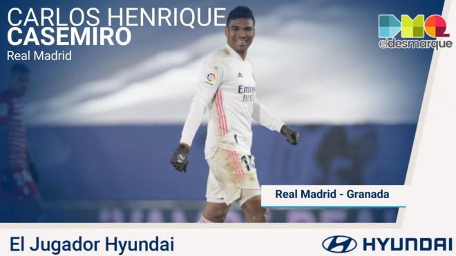 Carlos Henrique Casemiro, Jugador Hyundai del Real Madrid-Granada.