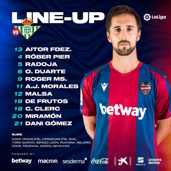 Once titular del Levante UD
