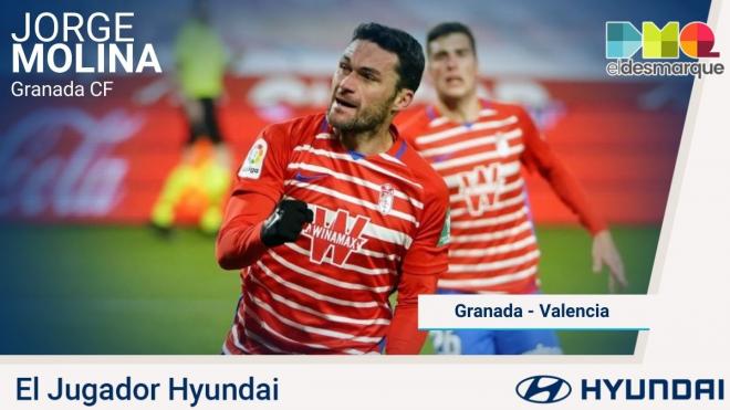 Jorge Molina, jugador Hyundai del Granada-Valencia.