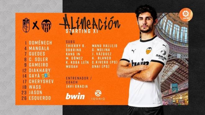 Once titular del Valencia CF