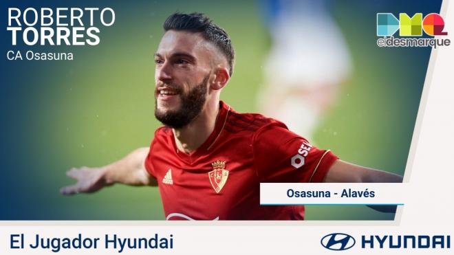 Roberto Torres, Jugador Hyundai del Osasuna-Alavés.