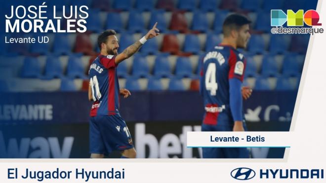 Morales, jugador Hyundai Genius del Levante-Real Betis.