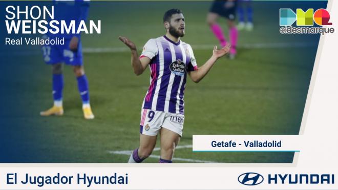 Weissman, Jugador Hyundai del Getafe-Real Valladolid.