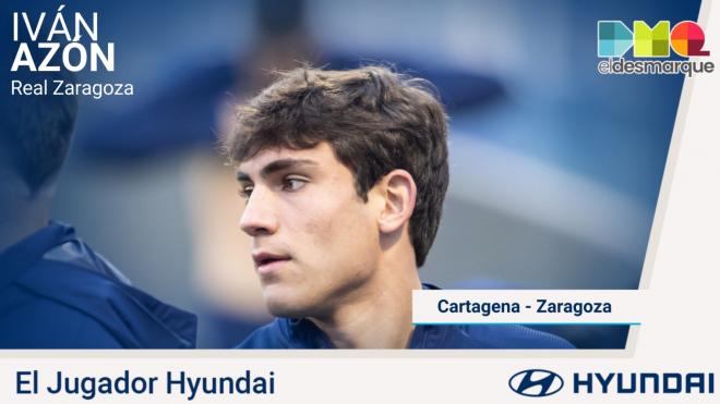 Iván Azón, Jugador Hyundai del Cartagena-Real Zaragoza