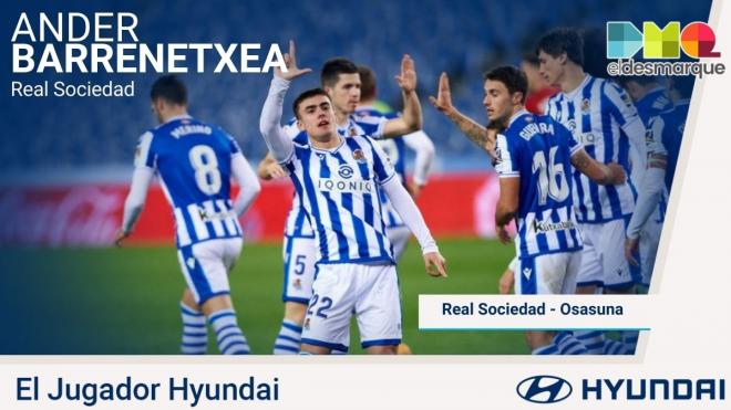 Ander Barrenetxea, Jugador Hyundai del Real Sociedad-Osasuna.