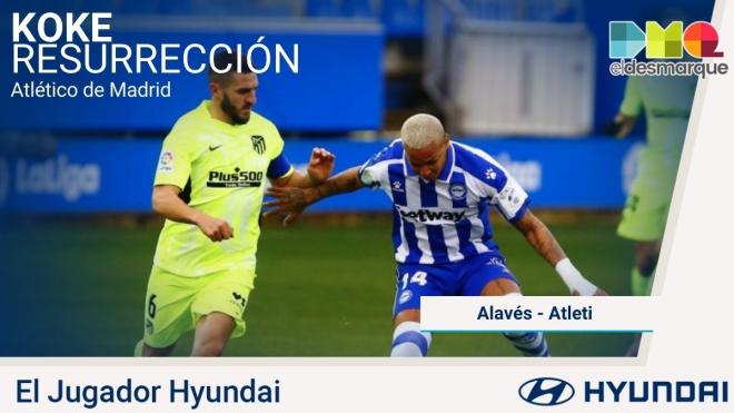 Koke, Hyundai del Alavés-Atlético.