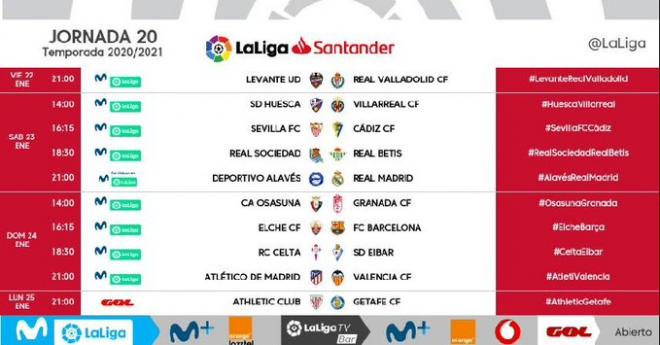 Los horarios de la jornada 20 de LaLiga Santander (Foto: LaLiga).
