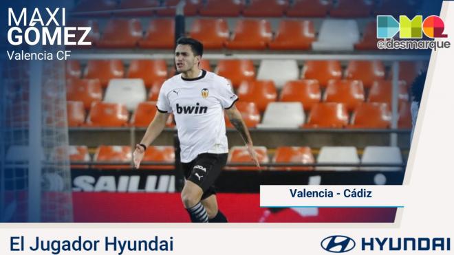 Maxi Gómez, Jugador Hyundai del Valencia-Cádiz.
