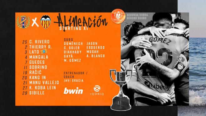 Once titular del Valencia CF