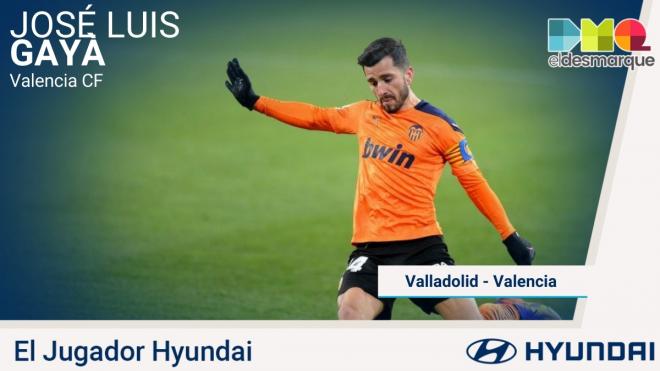 Gayà, Jugador Hyundai del Valladolid-Valencia.