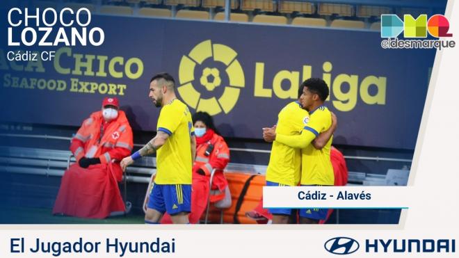 Choco Lozano, Jugador Hyundai del Cádiz-Alavés.