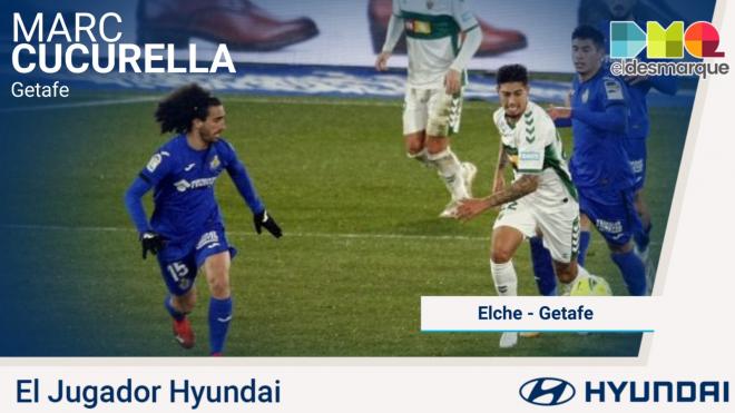 Cucurella, hyundai del Elche-Getafe.