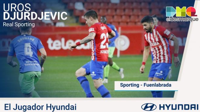 Uros Djurdjevic, Jugador Hyundai del Sporting-Fuenlabrada.