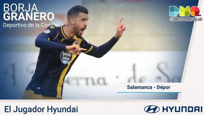 Borja Granero, Jugador Hyundai del Salamanca-Dépor.