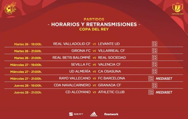 Horarios Copa del Rey octavos con el Sevilla FC - Valencia CF