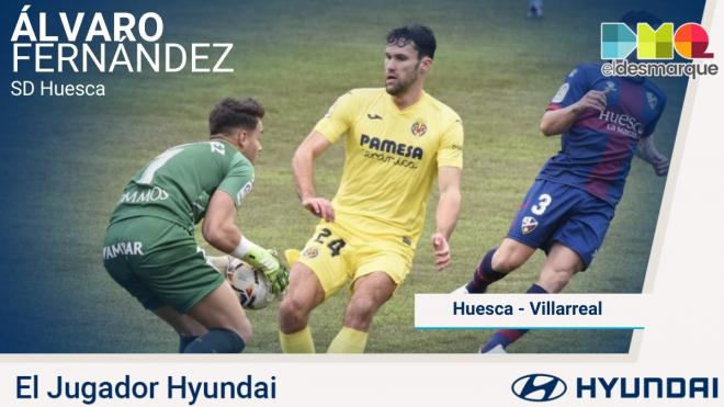 Álvaro Fernández, jugador Hyundai del Huesca-Villarreal.