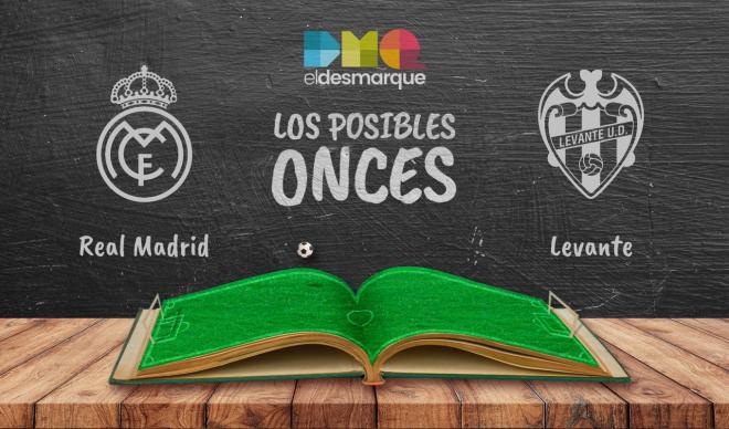 Posibles onces del Real Madrid-Levante.