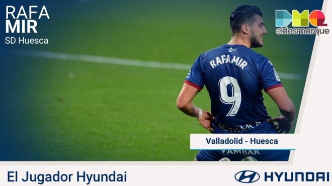 Rafa Mir, Jugador Hyundai del Valladolid-Huesca.