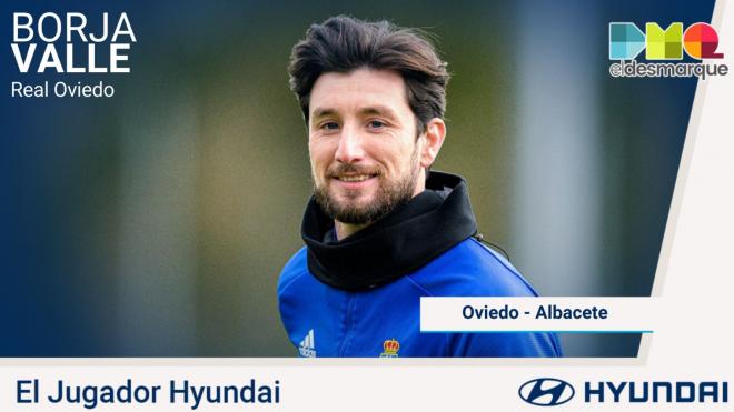 Borja Valle, Jugador Hyundai del Real Oviedo-Albacete.