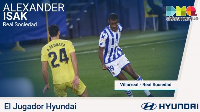 Isak, Jugador Hyundai del Villarreal-Real Sociedad.