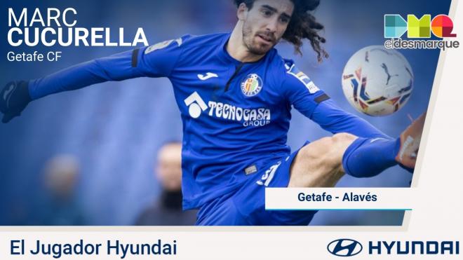 Cucurella, Hyundai del Getafe-Alavés.