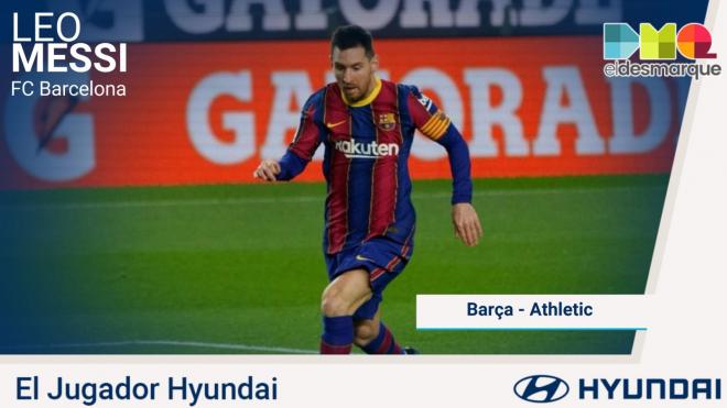 Leo Messi, Jugador Hyundai del Barcelona-Athletic.