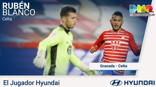 Rubén Blanco, el jugador Hyundai del Granada-Celta.