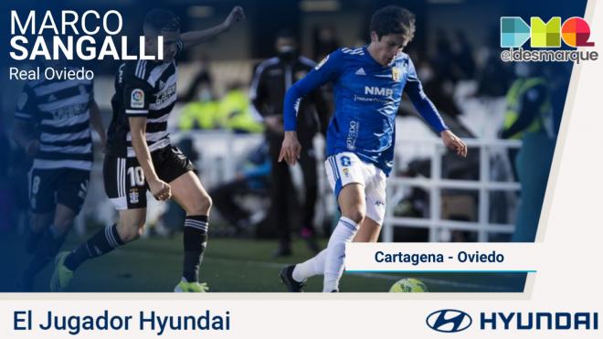 Sangalli, el jugador Hyundai del Cartagena-Real Oviedo.