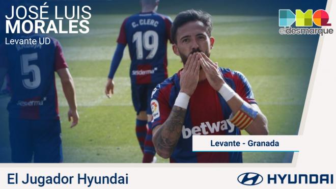 Morales, Jugador Hyundai del Levante-Granada.