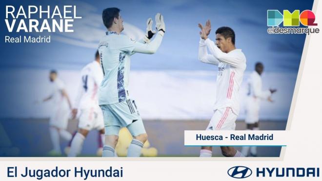 Varane, Jugador Hyundai del Huesca-Real Madrid.