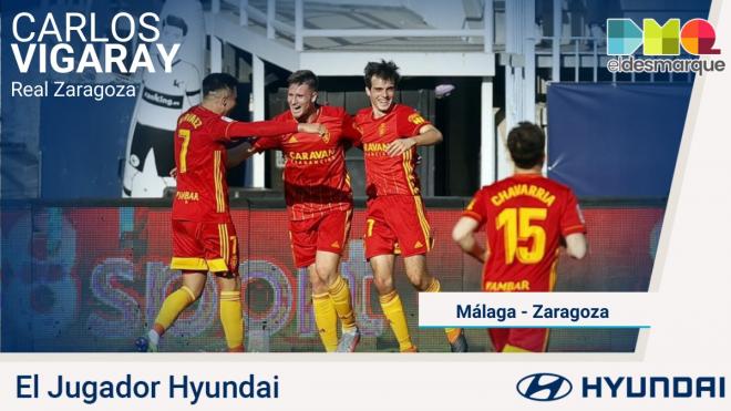 Carlos Vigaray, el jugador Hyundai del Málaga-Real Zaragoza.