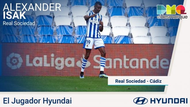 Alexander Isak, Jugador Hyundai del Real Sociedad-Cádiz