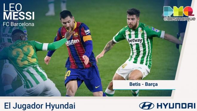 Leo Messi, Jugador Hyundai del Betis-Barça.