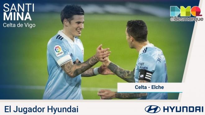 Santi Mina, Jugador Hyundai del Celta-Elche.