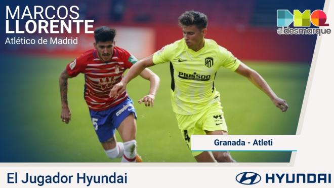 Marcos Llorente, jugador Hyundai del Granada-Atlético de Madrid.