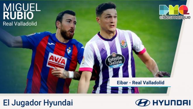 Miguel Rubio, Jugador Hyundai del Éibar-Real Valladolid.