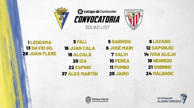 La lista de convocados del Cádiz contra el Athletic de Bilbao.