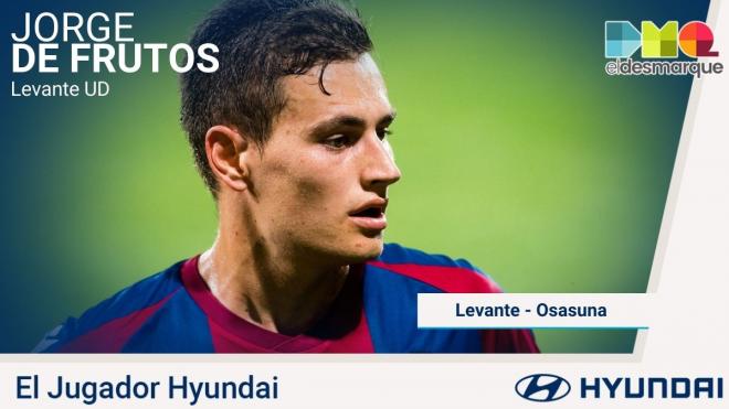 De Frutos, el jugador Hyundai del Levante-Osasuna.
