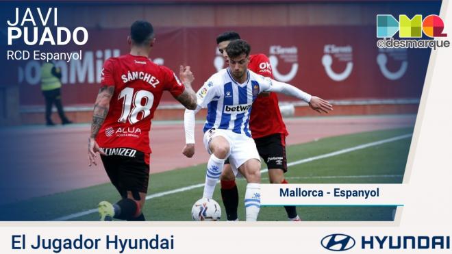 Javi Puado, Jugador Hyundai del Mallorca-Espanyol.