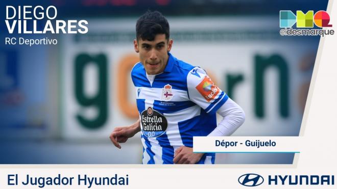 Diego Villares, Jugador Hyundai del Dépor-Guijuelo