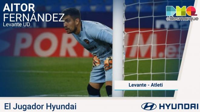 Aitor Fernández, Jugador Hyundai del Levante-Atlético de Madrid.
