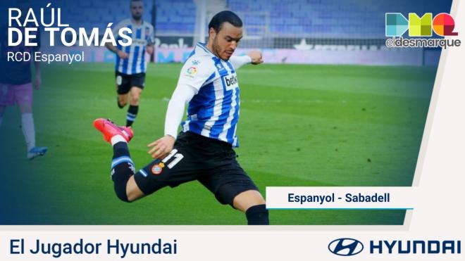 Raúl De Tomás, Jugador Hyundai del Espanyol-Sabadell.